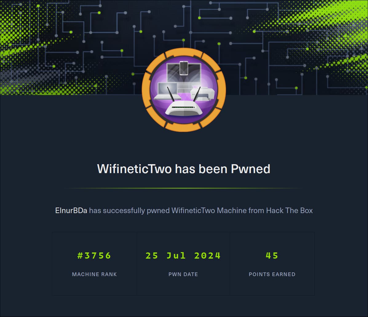 HTB • CTF • WifineticTwo • Write-Up