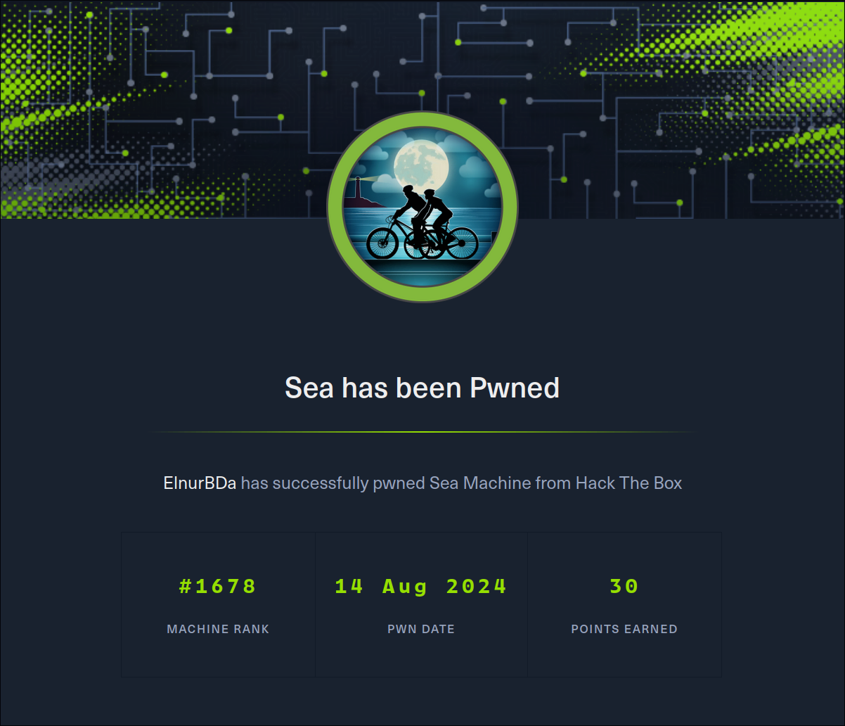 HTB • CTF • Sea • Write-Up