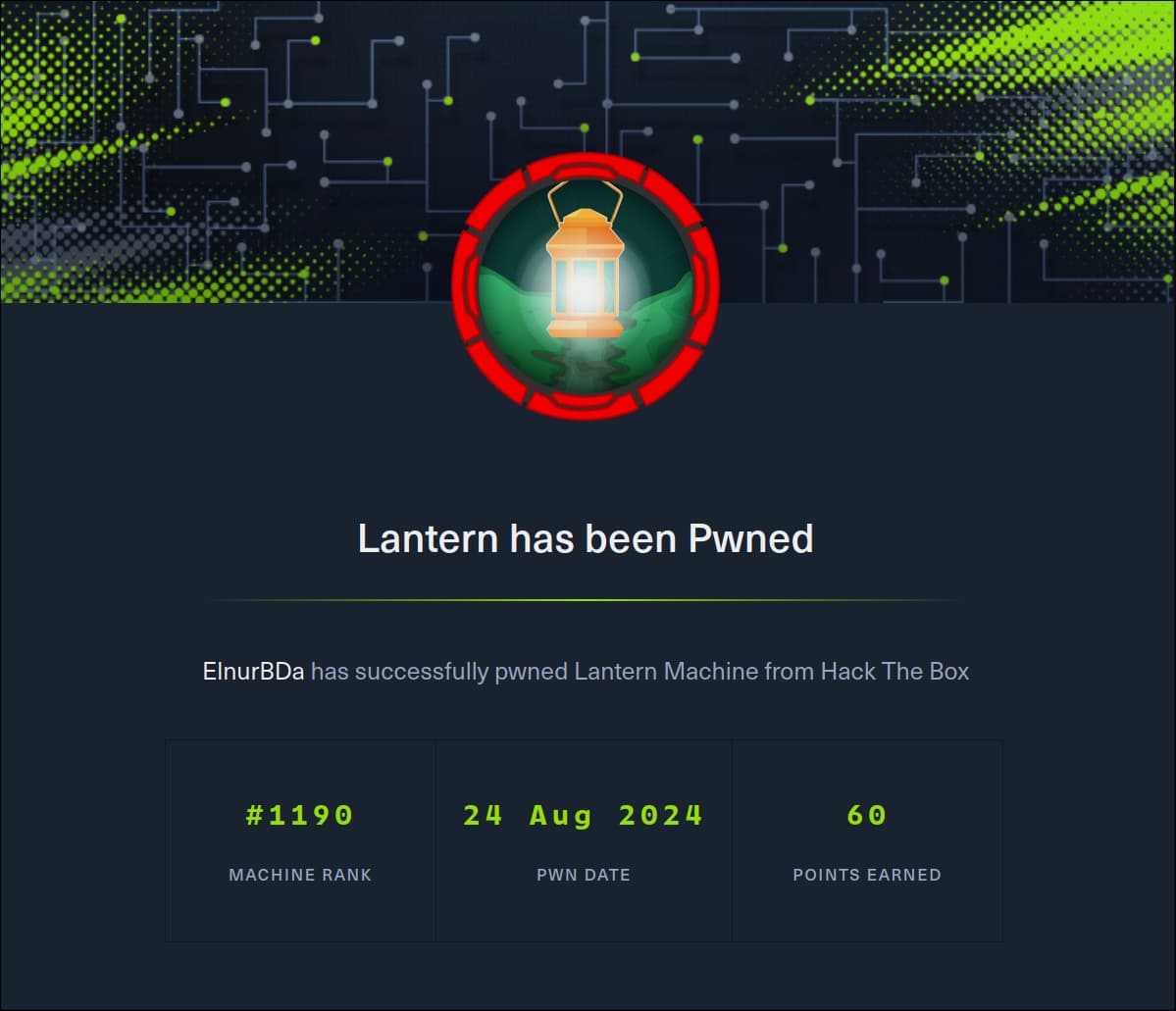 HTB • CTF • Lantern • Write-Up