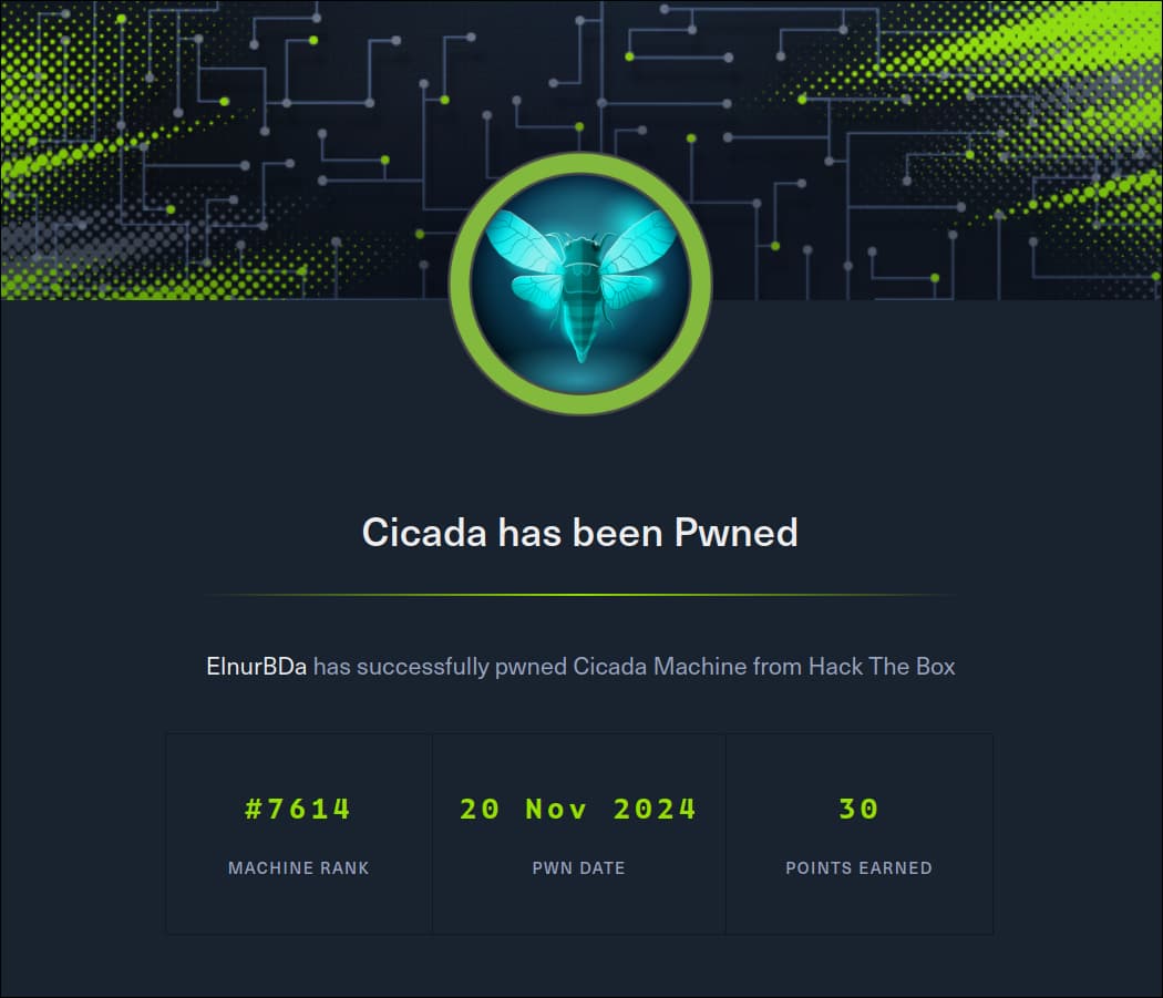 HTB • CTF • Cicada • Write-Up